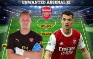 Đội hình với 11 cái tên có thể rời Arsenal ngay trong mùa Hè này