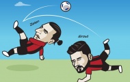 Cười té khói với loạt ảnh chế AC Milan mua Giroud