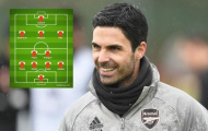 Đội hình Arsenal lý tưởng mùa tới: 2 động cơ tuyến giữa