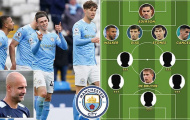 Man City với đội hình xưng bá trời Âu mùa tới