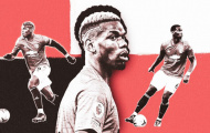 Cập nhật tương lai Pogba tại Man Utd
