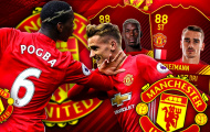 Chuyển nhượng 30/07: Cú hích Saul, M.U lộ diện tân binh thứ 4; Barca muốn đổi Griezmann lấy Lindelof