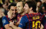 Đội hình ra sân cùng Messi nhiều nhất: 8 người ra đi, 3 người ở lại