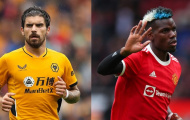 Man United và 4 việc cần làm trước khi TTCN hè đóng cửa
