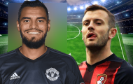 ĐH với 11 cầu thủ miễn phí: Cựu tiền vệ Arsenal, sao thất sủng Man Utd