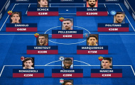 Đội hình AS Roma nếu không bán trụ cột: Salah và kẻ sánh ngang Ronaldo