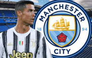 “Juventus sẽ rất vui nếu Man City chiêu mộ Ronaldo”