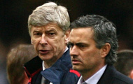 Thành tích HLV qua 99 trận Premier League: Klopp số 8, Wenger số 6
