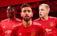 M.U có thể nhận bao nhiêu tiền thưởng ở Champions League 2021/22?