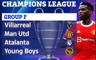 2 cơ hội và 1 thách thức của Man Utd tại vỏng bảng Champions League