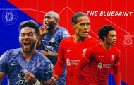 TRỰC TIẾP Liverpool 1-1 Chelsea: The Blues đứng vững (KT)