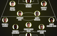 Chiều sâu đội hình tuyệt vời của Chelsea