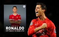 Man Utd sở hữu thứ vũ khí bí mật để mở khóa Ronaldo