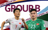 Cục diện bảng B sau lượt 2: Trật tự được thiết lập; Trung Quốc đội sổ