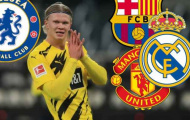 Man Utd dẫn đầu cuộc đua ký sát thủ đẳng cấp thay Ronaldo