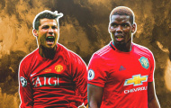 Chuyển nhượng 10/09: Điều kiện Pogba ở lại, M.U tự tin ký Haaland; Countinho lại khiến Barca khốn đốn
