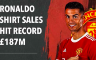 Chưa cần ra sân, Ronaldo đã lập kỷ lục chưa từng có cho M.U