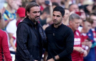 Mikel Arteta đang phải chơi trò mạo hiểm ở Arsenal