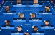 Đội hình đắt giá nhất Champions League