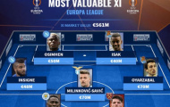 Đội hình Europa League trị giá 561 triệu euro