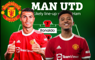 Đội hình Man Utd đấu West Ham: Ronaldo lĩnh xướng hàng công?