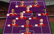 Đội hình những bản hợp đồng đắt giá nhất lịch sử Arsenal: Song sát Ozil - Sanchez