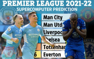 Siêu máy tính dự đoán Premier League: Chelsea thứ 4; Man City hay M.U vô địch?