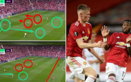 Bằng chứng Fred & McTominay kéo lùi Man Utd, Solskjaer có sáng mắt ra?