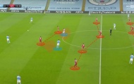 Tạm quên 4-3-3, Klopp có thể tung đội hình từng khiến Man City hoảng loạn