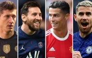 CHÍNH THỨC! Công bố ứng cử viên QBV 2021: Messi, Ronaldo & dàn sao hội tụ