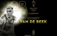 Danh sách rút gọn Ballon d'Or nhắc Van de Beek nhớ mình từng là ai
