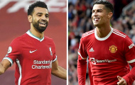 Jurgen Klopp chỉ ra điểm chung giữa Mohamed Salah và Ronaldo