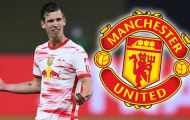 Đối tác chốt giá khủng bán đứt Dani Olmo cho Man Utd