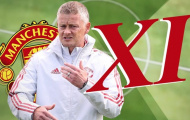 Đội hình Man United đấu Tottenham: Ronaldo - Cavani xuất trận