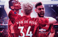 Đội hình mạnh nhất của Man Utd không có Pogba: Cờ tới tay kẻ thất sủng