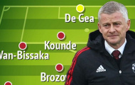 Đội hình Man Utd của Solskjaer ra sao với 3 tân binh vào mùa Đông?