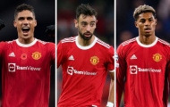 5 cầu thủ chắc suất trong đội hình Man Utd mùa tới