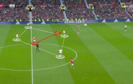 Klopp và Pep Guardiola đã chỉ điểm cho Tuchel cách đánh bại M.U