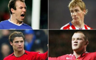 10 ngôi sao U21 đắt giá nhất năm 2004 giờ ở đâu?
