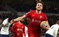 Liverpool hài lòng với 1 điểm
