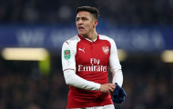 Từ bài học Alexis Sanchez, Arsenal đã biết phải làm gì với Aubameyang