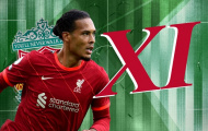 Đội hình Liverpool đấu Leicester: Van Dijk trở lại