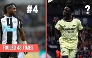 Top 5 cầu thủ bị phạm lỗi nhiều nhất EPL năm 2021: Tài năng Arsenal, bất ngờ người thứ 3