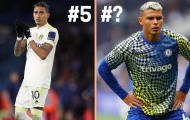 Xếp hạng 5 cầu thủ Brazil ở EPL: Đá tảng Chelsea sau 2 người