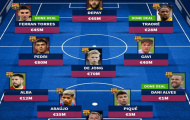 Với tân binh EPL, đội hình Barca sẽ thay đổi ra sao?
