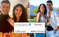 Ronaldo lập kỷ lục siêu ấn tượng khi bước sang tuổi 37