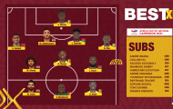 Đội hình tiêu biểu AFCON 2021: Song sát The Kop góp mặt; Arsenal có 1 cái tên