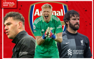 Với bản HĐ mùa giải ở Arsenal, Arteta đang hoàn tất ý đồ của Guardiola