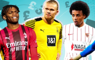 6 ngôi sao có khả năng gia nhập Premier League mùa tới: Haaland dẫn đầu