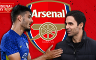 Cơ hội để Arteta hoàn thiện đội hình ở Arsenal